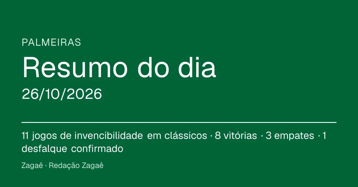 Resumo do dia: Palmeiras