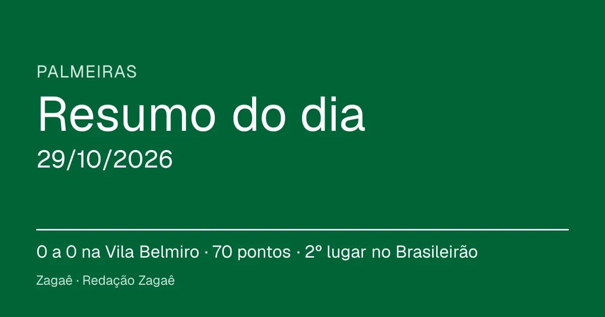 Resumo do dia: Palmeiras