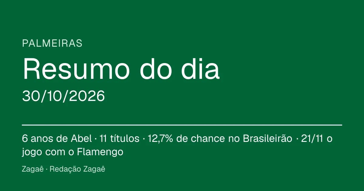 Resumo do dia: Palmeiras