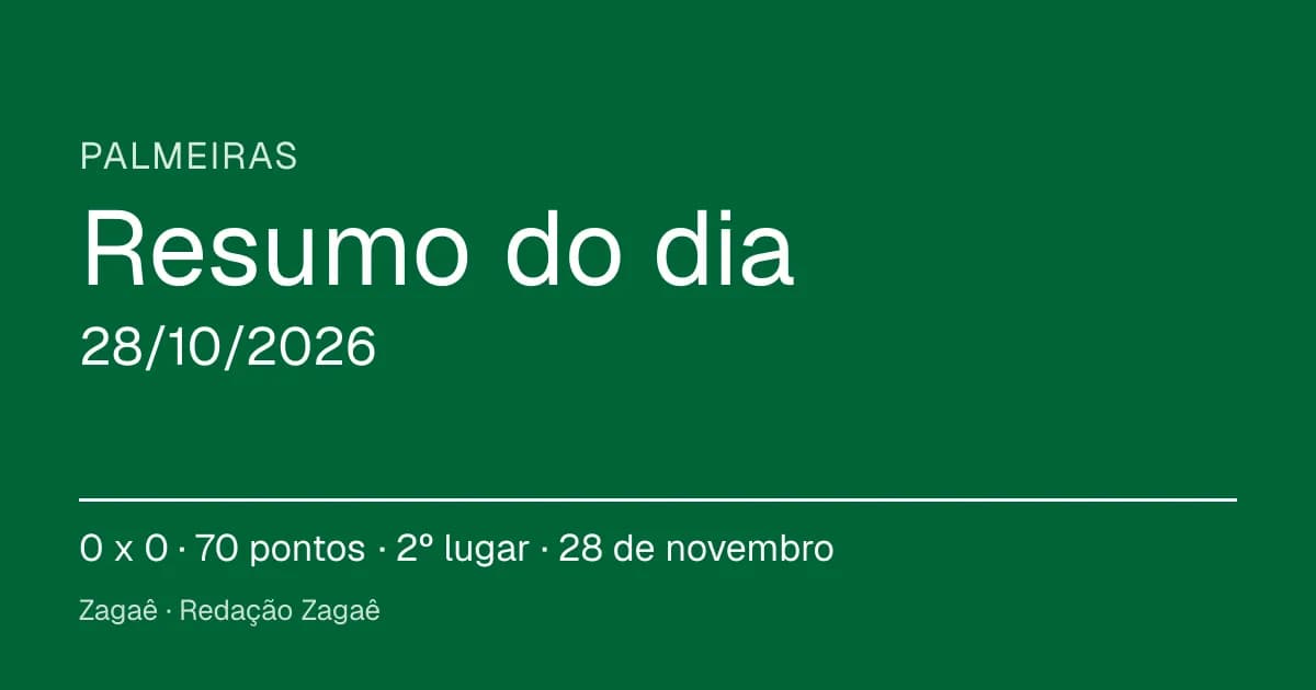 Resumo do dia: Palmeiras